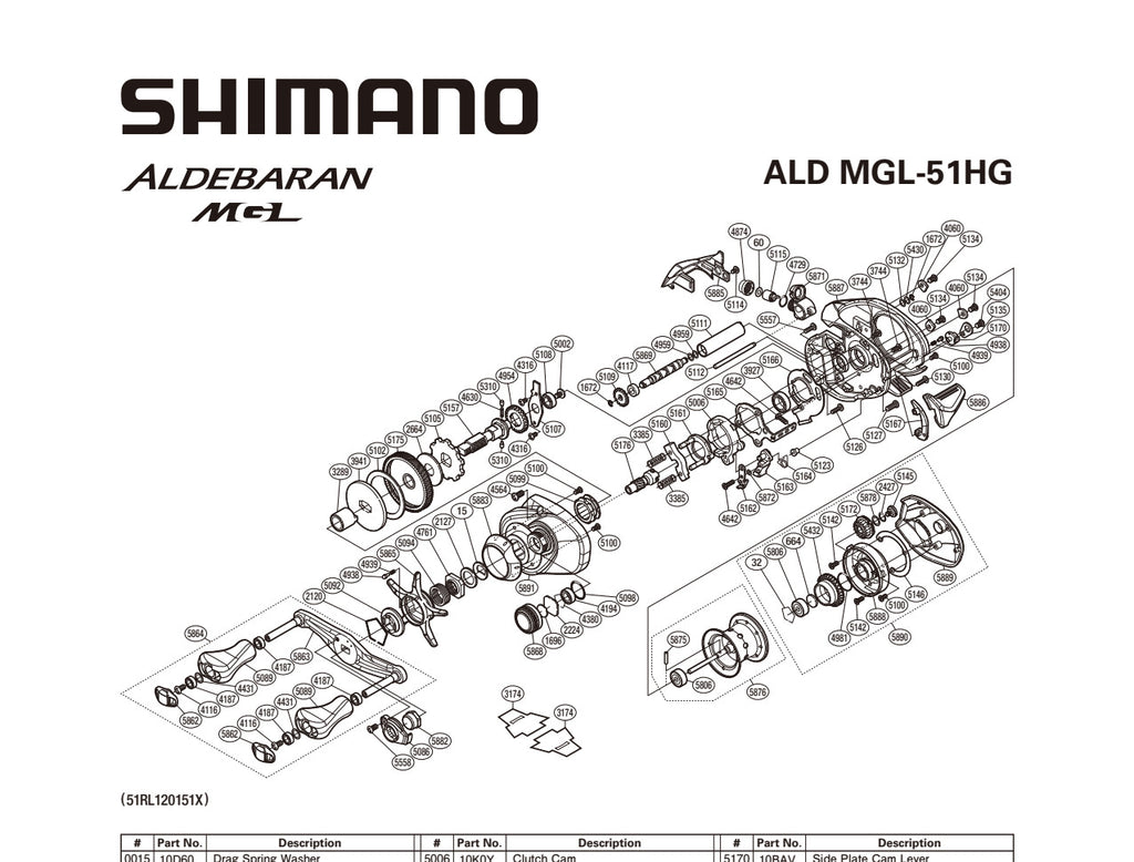 ALDEBARAN MGL 51HG