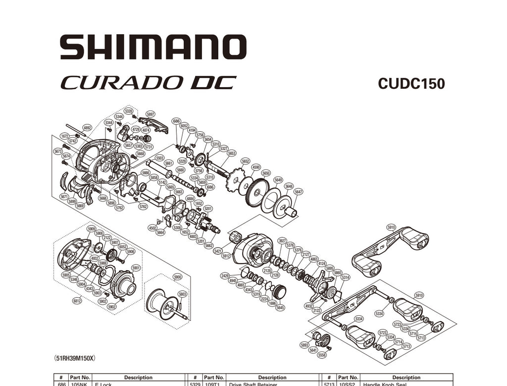 CURADO DC 150