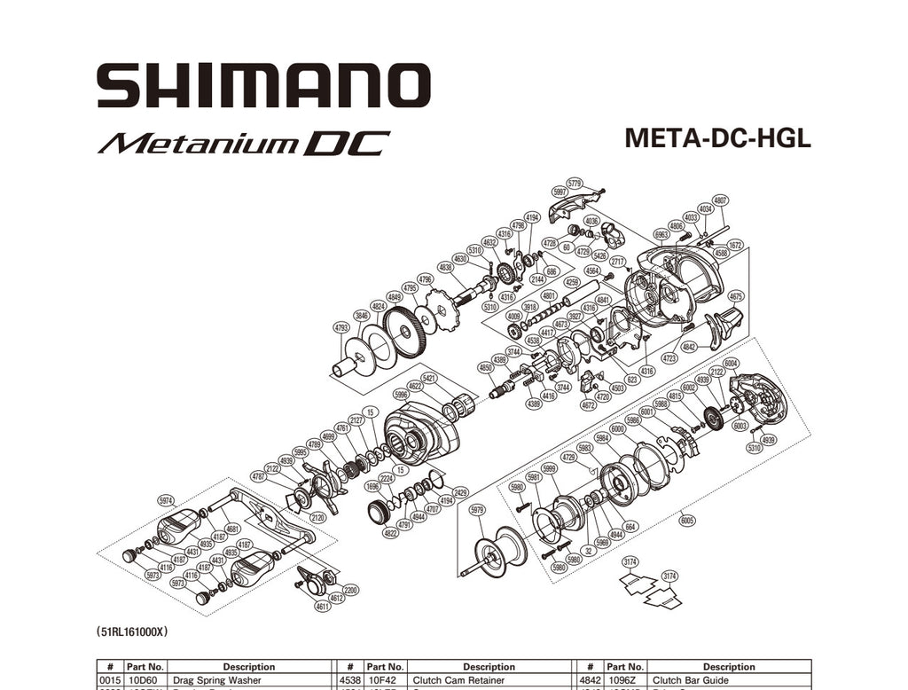 METANIUM DC 101HG