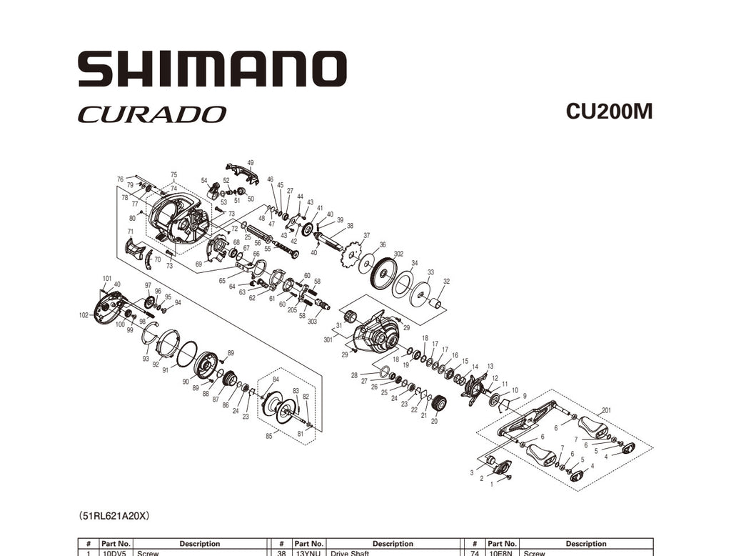 CURADO 200 M