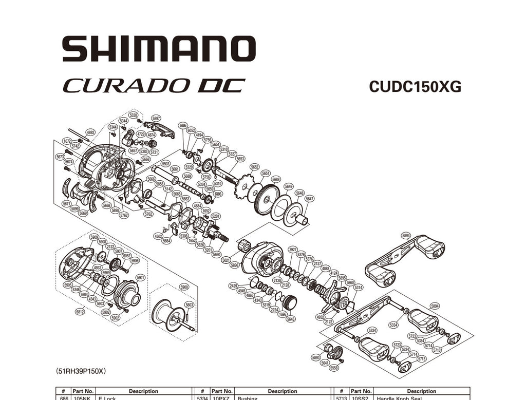 CURADO DC 150XG