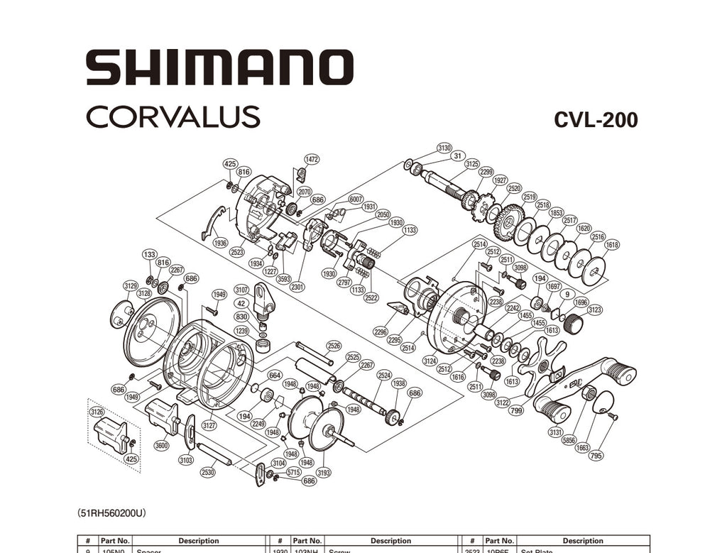 CORVALUS 200