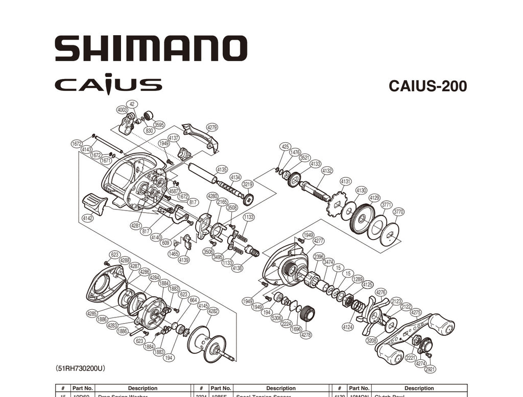 CAIUS 200