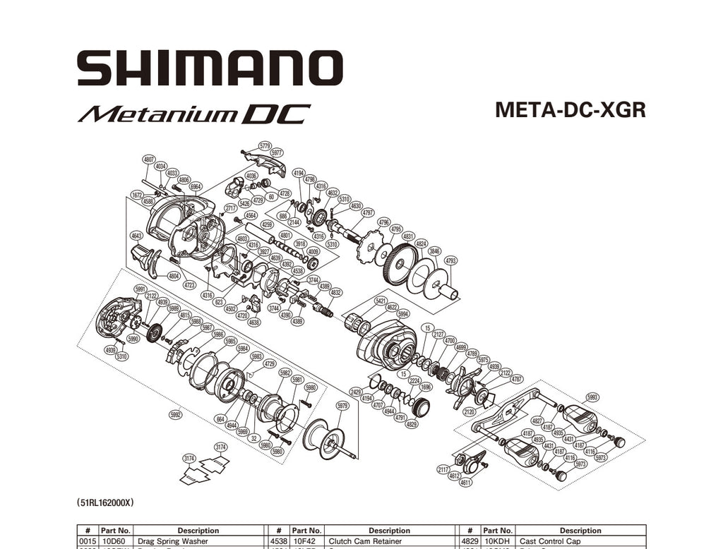 METANIUM DC 100XG