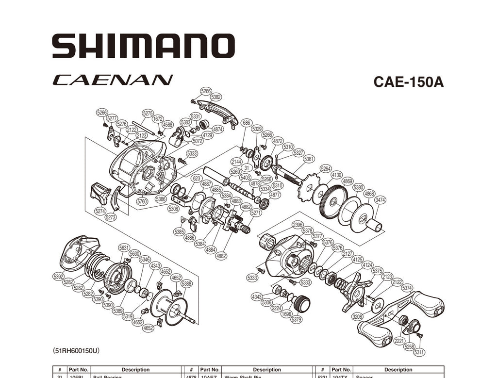 CAENAN 150 A