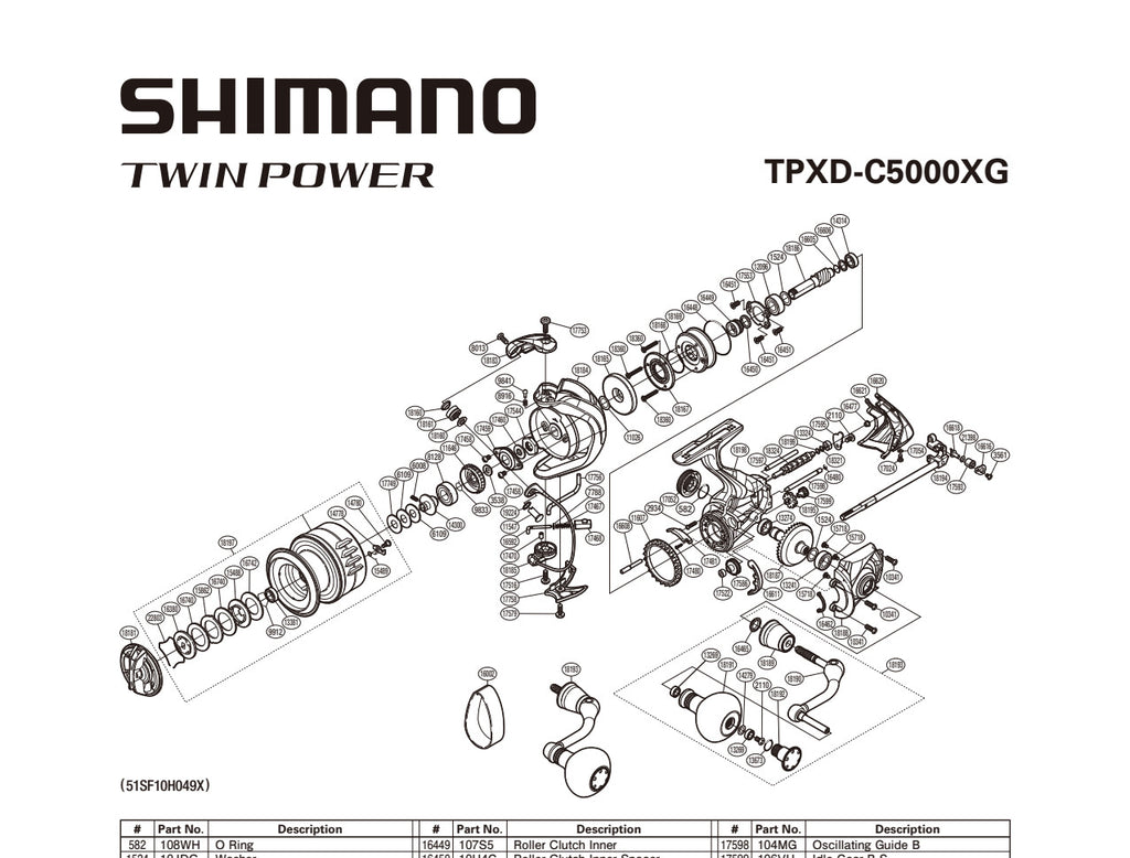 TWINPOWER XD C5000XG