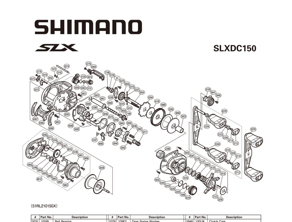 SLX DC 150