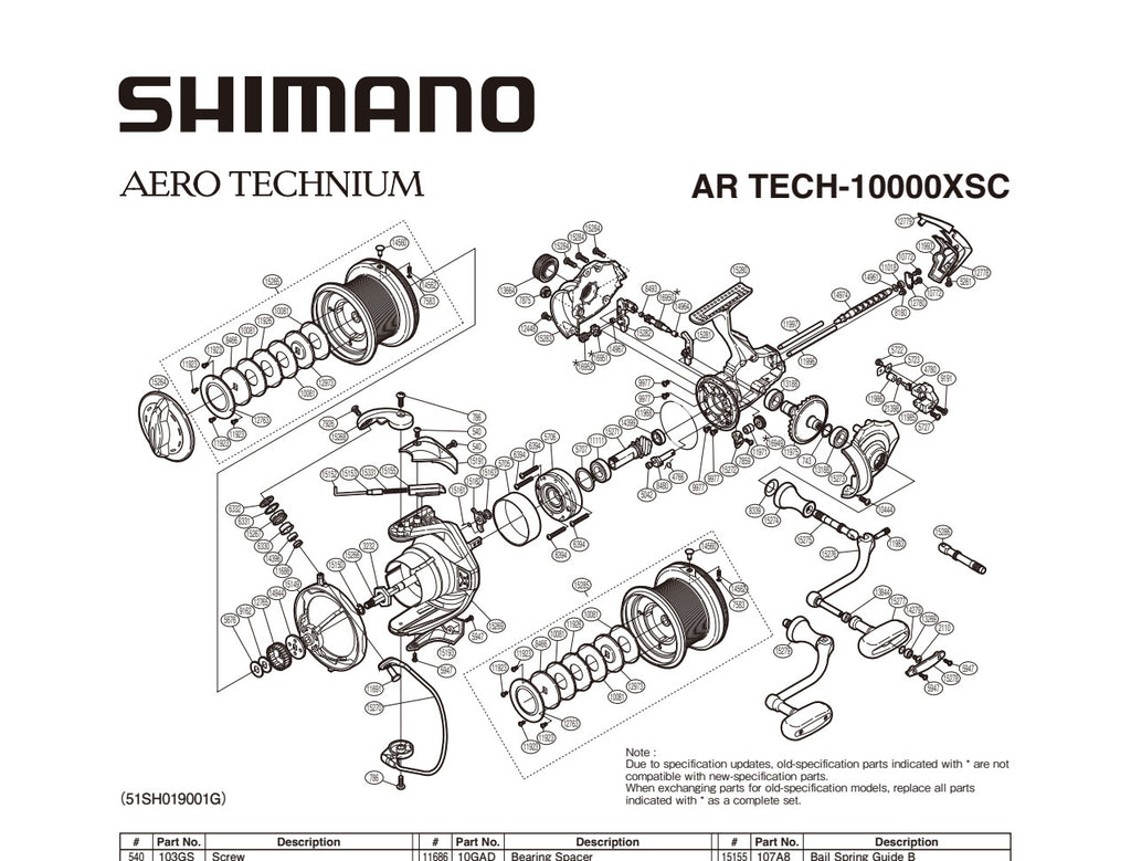AERO TECHNIUM