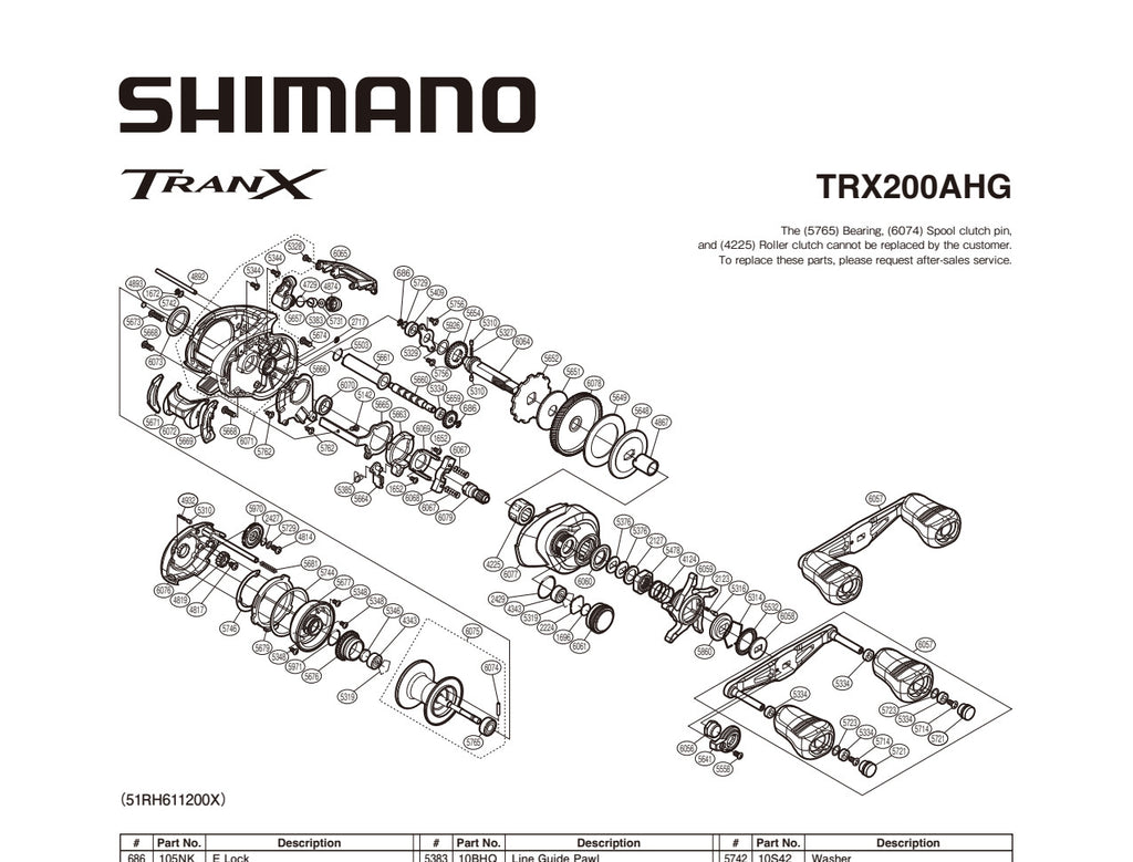 TRANX 200HG A