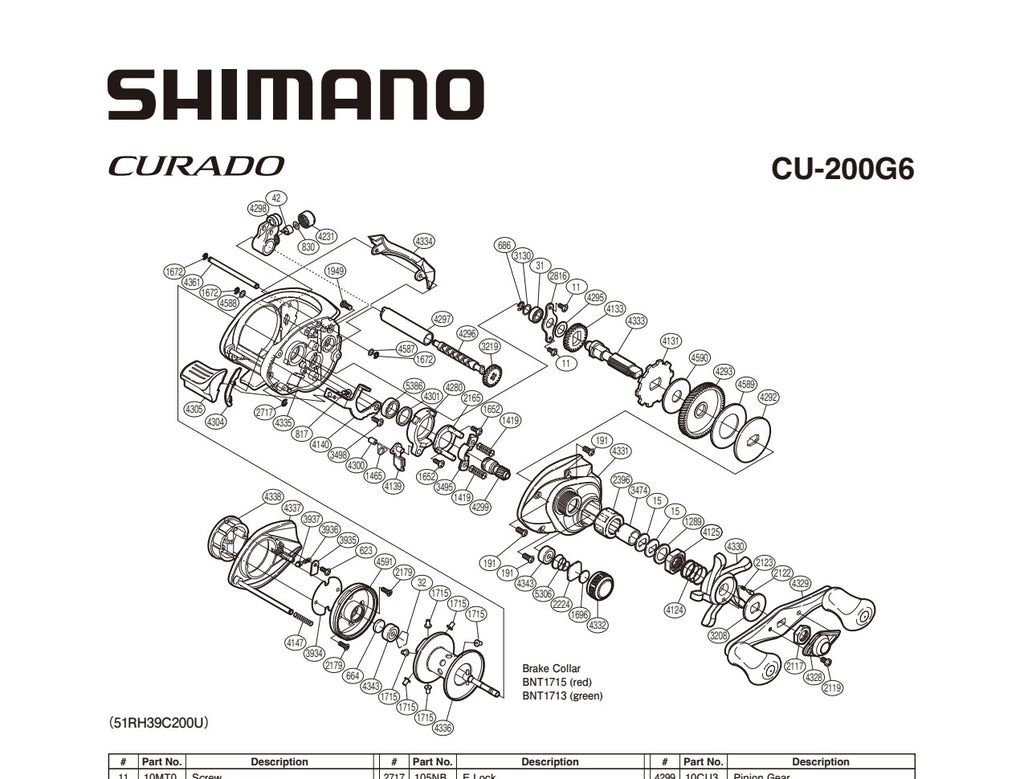 CURADO 200G6